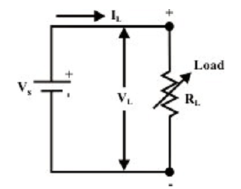 1380_Ideal and Practical Voltage Sources.png